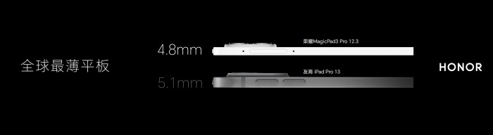 行业首款安卓Linux双系统平板 荣耀MagicPad3 Pro 12.3旗舰平板重磅登场